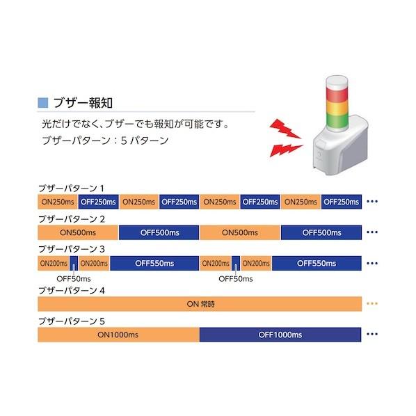 パトライト ネットワーク制御信号灯 NHBシリーズ NHB Φ40_3