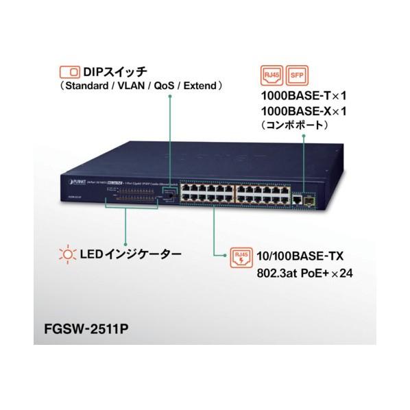 ＰＬＡＮＥＴ　ＴｅｃｈｎｏｌｏｇｙＣｏｒｐｏｒａｔｉｏｎ PoE＋ファストイーサネットスイッチングハブギガ・SFPコンポポート付 FGSW-2511P_2