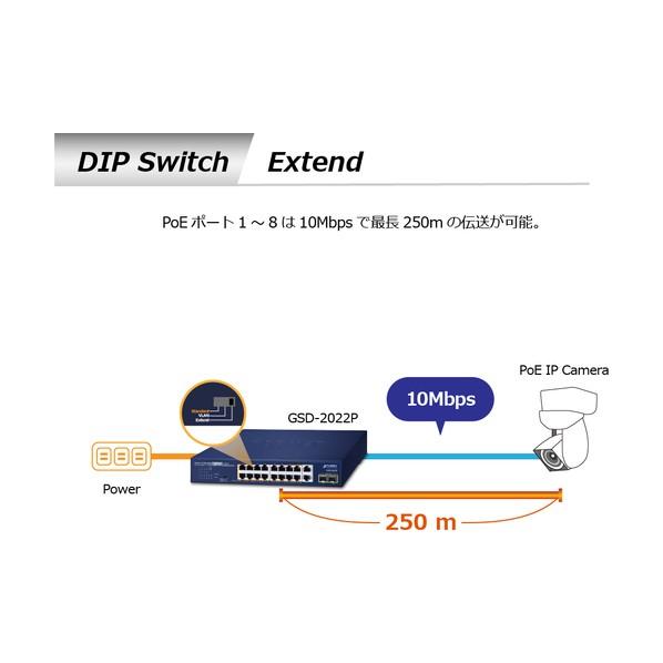 ＰＬＡＮＥＴ　ＴｅｃｈｎｏｌｏｇｙＣｏｒｐｏｒａｔｉｏｎ PoE＋ギガビットイーサネットスイッチSFPポート付 GSD-2022P_9