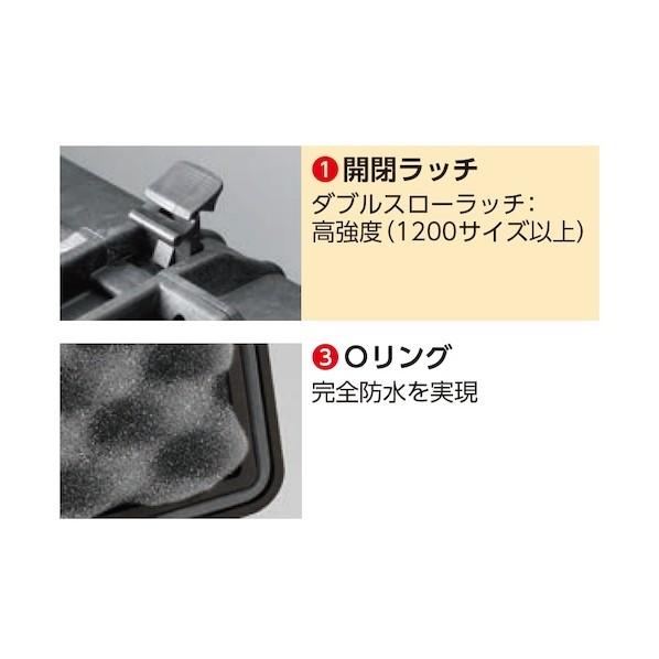 ペリカンプロダクツ 1550 黒 524×428×206 1550BK 1点 |  | 02