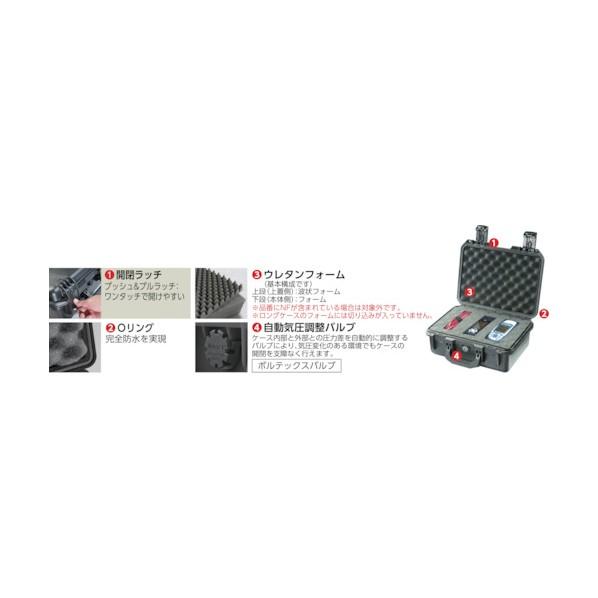 ペリカンプロダクツ ＰＥＬＩＣＡＮ　ストーム　ＩＭ３２００黒　１１９８×４１９×１７０ IM3200BK 1個_1