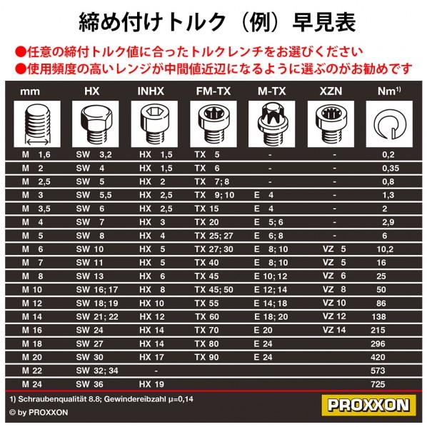 プロクソン マイクロ・クリックMC60-M 1点_3