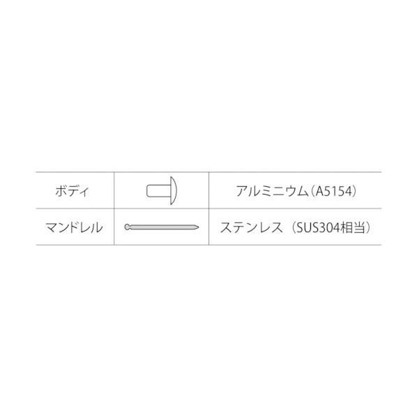 ブラインドリベットアルミニウム／ステンレス８−４（５００本入） 167 x 123 x 192 mm NTA8-4 【ＴＤＦＳ】 500本