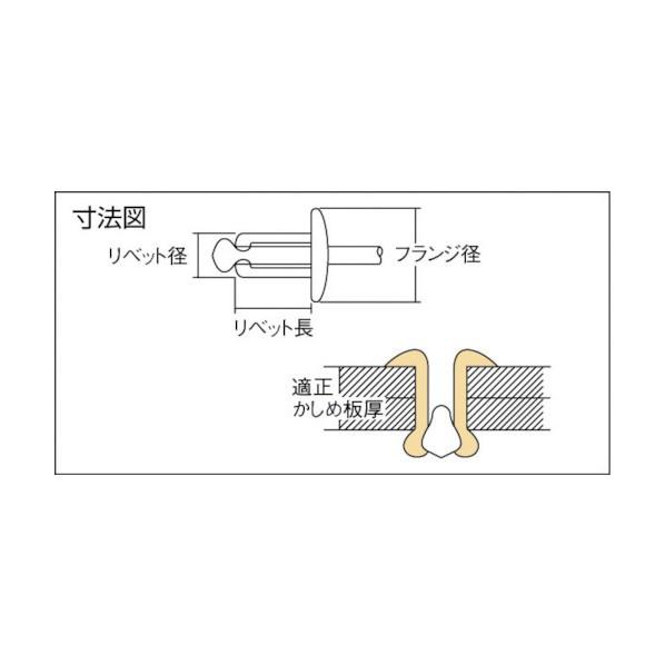 ブラインドリベットアルミニウム／ステンレス８−４（５００本入） 167 x 123 x 192 mm NTA8-4 【ＴＤＦＳ】 500本
