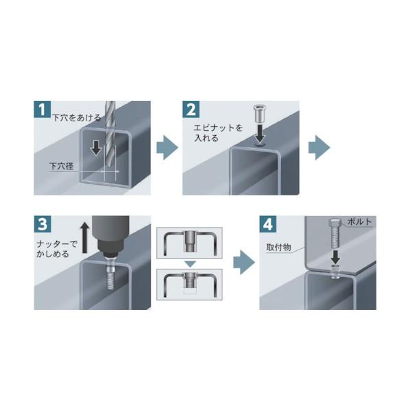 ナットＫタイプスティール５−３．２（１０００個入） 144 x 97 x 80 mm NSK5M 1000個 【リベットナッ】
