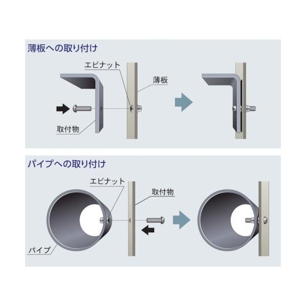 ナットＫタイプスティール５−３．２（１０００個入） 144 x 97 x 80 mm NSK5M 1000個 【リベットナッ】