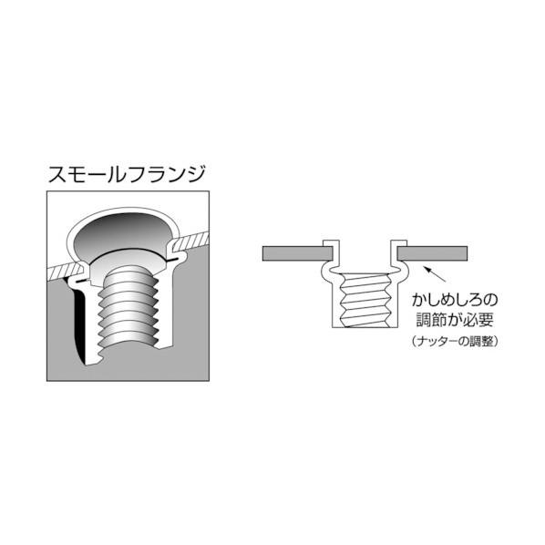 ナットＫタイプスティール５−３．２（１０００個入） 144 x 97 x 80 mm NSK5M 1000個 【リベットナッ】