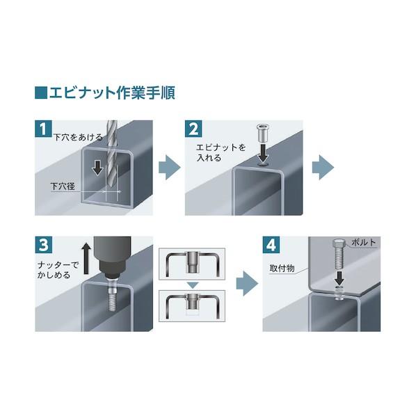 ナットＤタイプスティール５−１．５（１０００個入） 184 x 97 x 92 mm NSD515M 【ガタ】 1000個