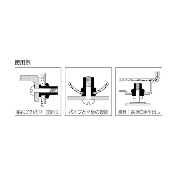 ナットＤタイプスティール５−１．５（１０００個入） 184 x 97 x 92 mm NSD515M 【ガタ】 1000個