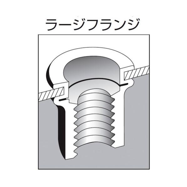 ナットＤタイプスティール５−１．５（１０００個入） 184 x 97 x 92 mm NSD515M 【ガタ】 1000個