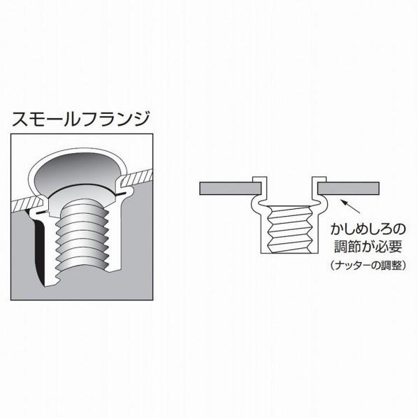 ロブテックス　ローレットナットＫタイプスティール６−３．２（１０００個入）　210　mm　x　エビ　x　NSK6MR　104　145