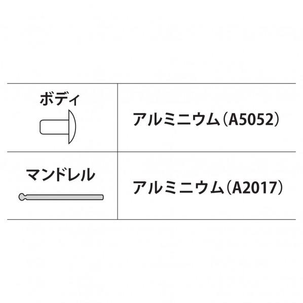 ロブテックス ブラインドリベット（250本入） NA812A 250箱_6