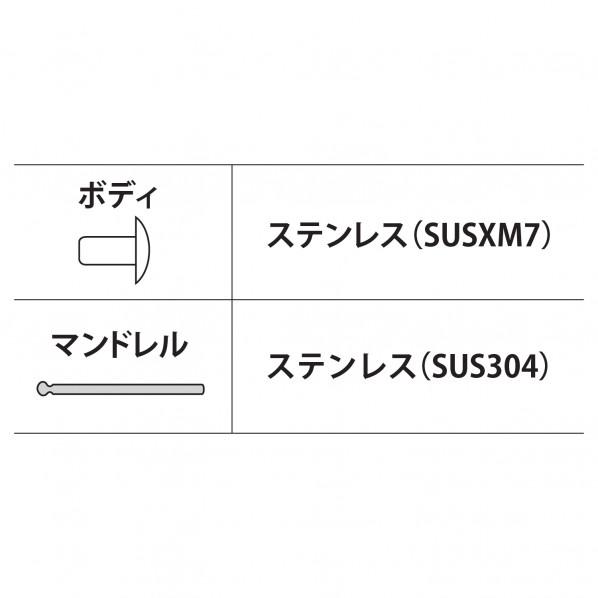 ロブテックス ブラインドリベット（1000本入） NST43A 1000箱_6