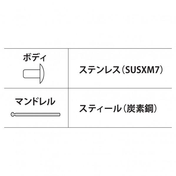 ロブテックス ブラインドリベット（1000本入） NSS63A 1000箱の画像