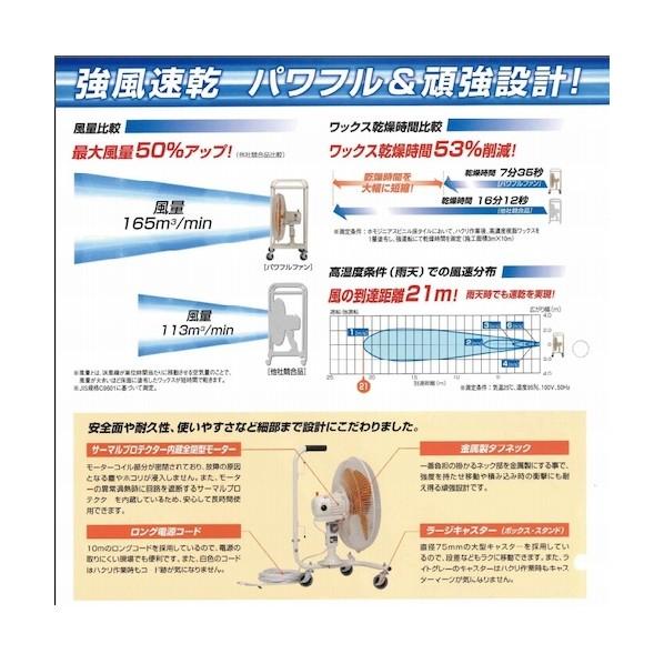 リンレイ ※法人専用品※リンレイ 送風機 パワフルファン(スタンド