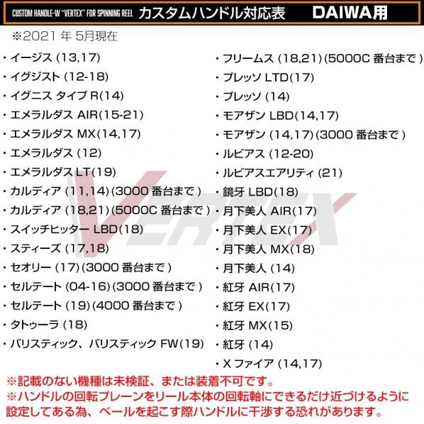 有限会社ライラクス Wウ゛ァーテックス100mmタ゛イワスヒ゜ニンク゛フ゛ラック｜diy-tool｜08