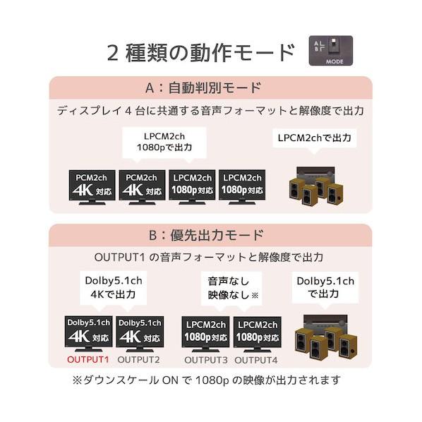 ラトックシステム 4K60Hz/ダウンスケール対応 外部音声出力付 HDMI分配器(1入力4出力) RS-HDSP4PA-4K 1点