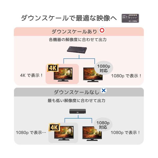 ラトックシステム 4K60Hz/ダウンスケール対応 外部音声出力付 HDMI分配器(1入力4出力) RS-HDSP4PA-4K 1点
