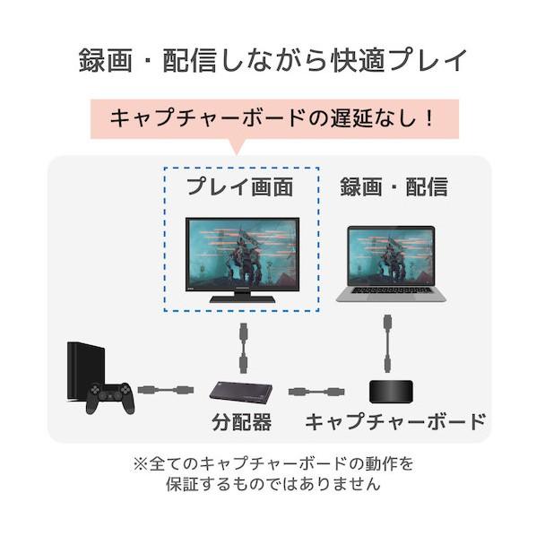 ラトックシステム 4K60Hz/ダウンスケール対応 外部音声出力付 HDMI分配器(1入力4出力) RS-HDSP4PA-4K 1点