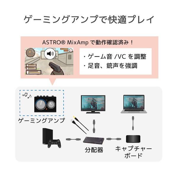 ラトックシステム 4K60Hz/ダウンスケール対応 外部音声出力付 HDMI分配器(1入力4出力) RS-HDSP4PA-4K 1点