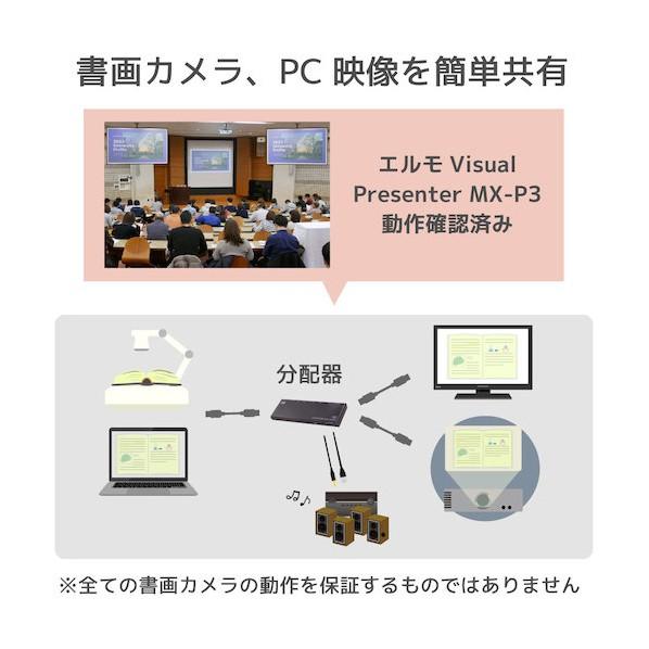 ラトックシステム 4K60Hz/ダウンスケール対応 外部音声出力付 HDMI分配器(1入力4出力) RS-HDSP4PA-4K 1点