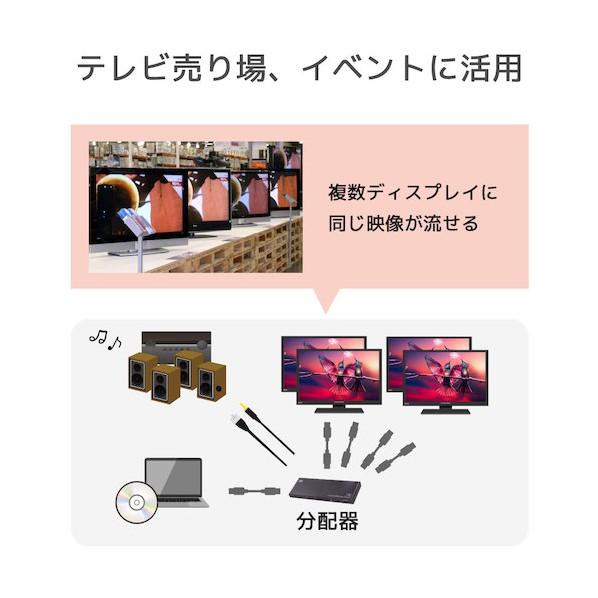 ラトックシステム 4K60Hz/ダウンスケール対応 外部音声出力付 HDMI分配器(1入力4出力) RS-HDSP4PA-4K 1点