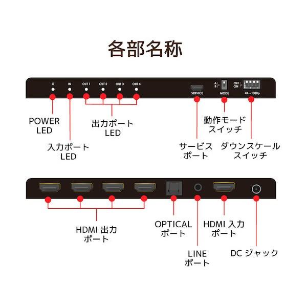ラトックシステム 4K60Hz/ダウンスケール対応 外部音声出力付 HDMI分配器(1入力4出力) RS-HDSP4PA-4K 1点