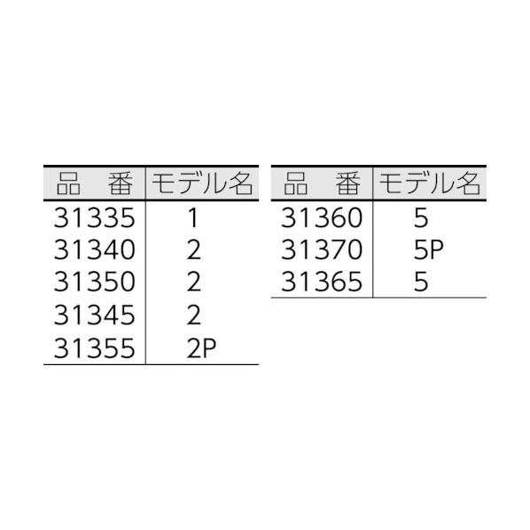 【在庫セール】リジッド ストラップレンチ No.2 31340 Amazon | リジッド ストラップレンチ No.2 31340 | パイプレンチ