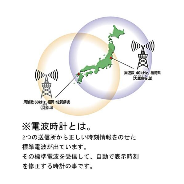 リズム 電波時計 大型 壁掛け・置き時計 温湿度計付き ホワイト（白） 290＊420＊43 ホワイト　（白） 8RZ239-003 1個