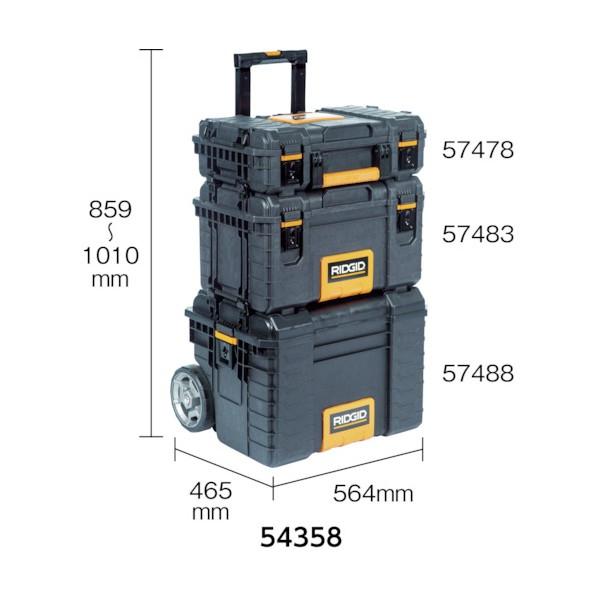 スクラッチブレンドセット リジッド プロツールボックスセット 54358 : DIY FACTORY ONLINE SHOP