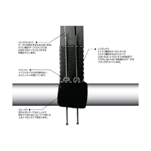 RIP-TIE ケーブルラップ 50．8mmX609．6mm 50本入 黄 黄 E-24-050-Y 50本_1