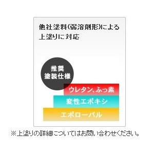 ローバル　エポ高濃度亜鉛末塗料(ジンクリッチペイント)低VOC塗料　グレー　5kg　ER-5KG