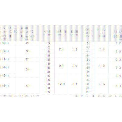 サンコーテクノ Pレスアンカー皿 6x35 Pfv 635 100本 S06 0096 Diy Factory Online Shop 通販 Yahoo ショッピング