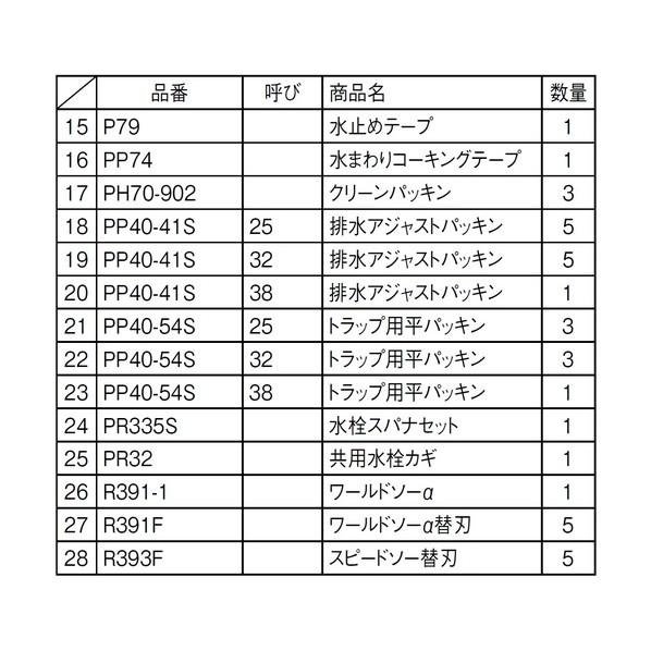 サンエイ 水まわり修繕セット R820S_1