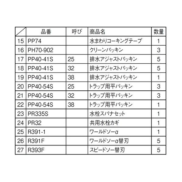 サンエイ 水まわり修繕セット R820KS_1