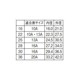 サンエイ さや管(給湯用) T100N-1-22-R_1