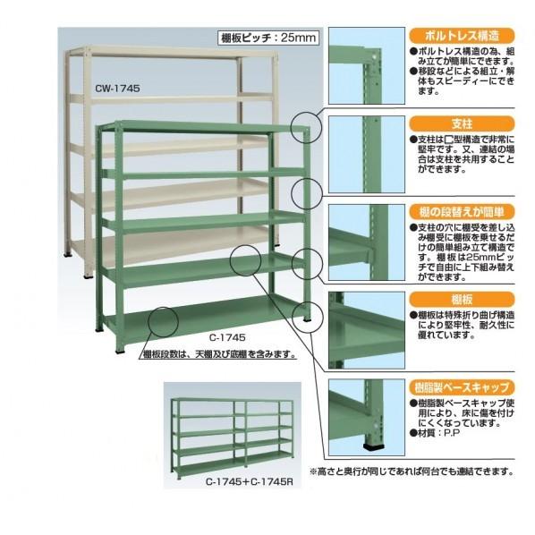 サカエ 中量棚C型(500kg 段・連結・高さ1800mm・5段タイプ) C1765R