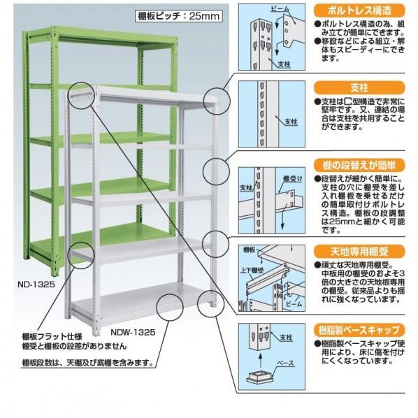 サカエ 軽中量棚NDW型(150kg/段・単体・高さ2400mm・7段タイプ) NDW-3317