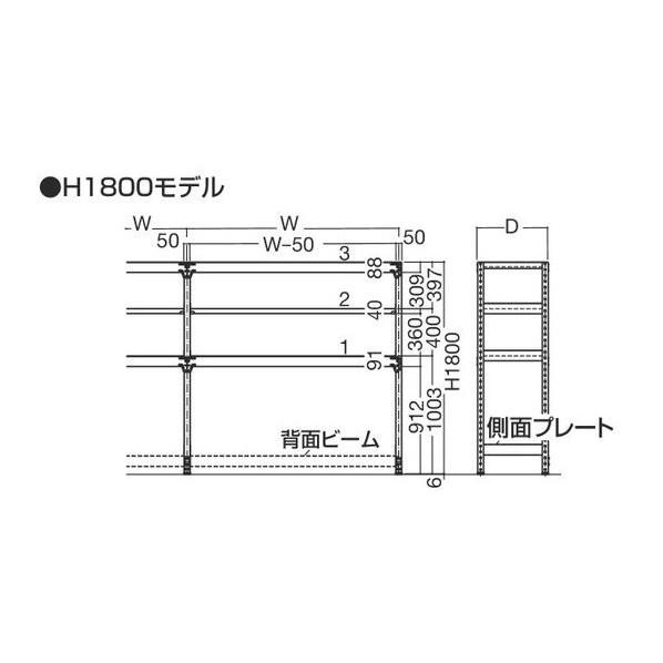 サカエ中量ボトムフリーラック1800×900×1800mmアイボリーBFW1818K03R_2