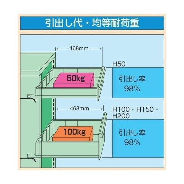 サカエ中量工具キャビネット580×600×800mmホワイトKB-801I_1