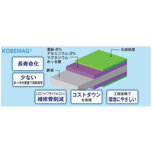 サカエ高耐食性めっき中量棚(300kg/段・連結・5段)W955×D780×H2400MB-2325Rの画像