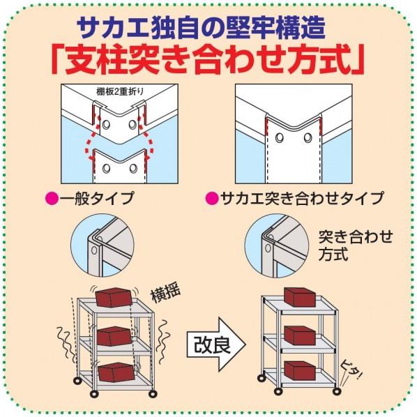 サカエステンレススーパーワゴン(SUS304/ねじ込み式ナイロンウレタン車/スチール金具仕様)SAS3-7573NU_2