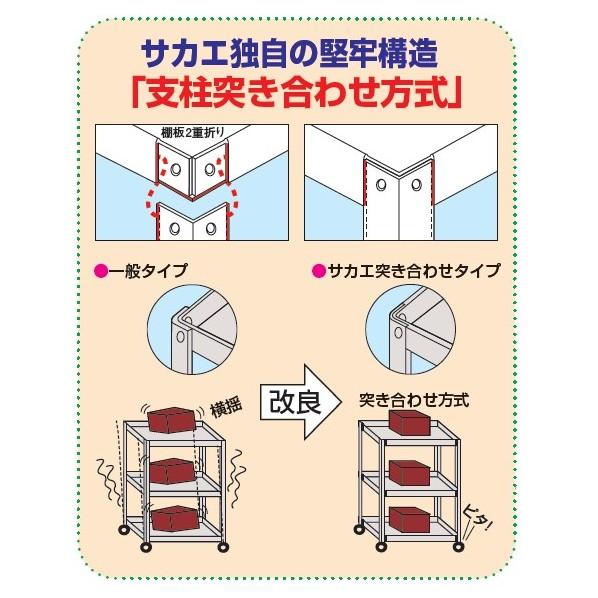 サカエ スペシャルワゴン(軽量/ナイロンウレタン車/H880/取手付) SR-54884TNUI 1台_3