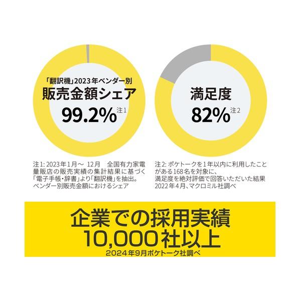 ソースネクスト POCKETALK S2 スタンダード グローバル通信（2年）付き ホワイト PTS2-W SS104YE 1個_5