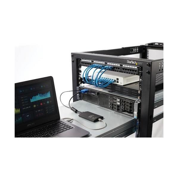 【新品未使用】NOTECONS02 USB VGA KVMコンソールアダプタ KVMコンソールアダプター ノートPC用／USB VGA対応／ファイル転送