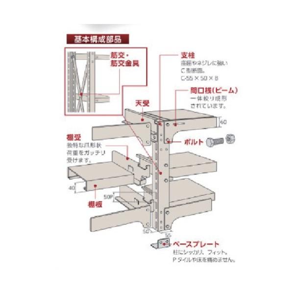 ブランド登録なし - 双福鋼器 中量雄螺旋式仕合わせ 500kg 1200×900×1490 全ての存在3段  増連 白いこと薄墨色 白いこと薄墨色 MSH-43W3-CW 1台