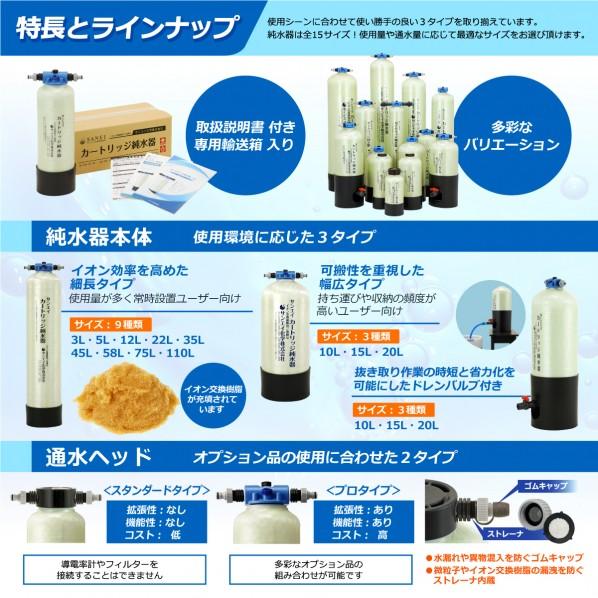 サンエイ化学 カートリッジ純水器 10L プロタイプ ホースセットタイプ TDSメーター付き 低床タイプ CPDH-10T-TDS 1セットの画像