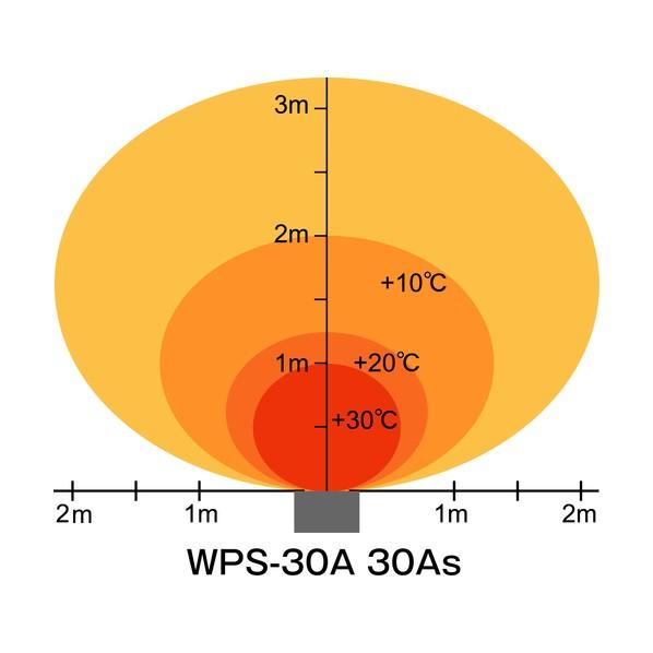 ※法人専用品※静岡製機 遠赤外線電気ヒーター ほかっとe WPS-30A 1台の画像