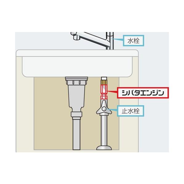 シバタ ウルトラファインバブル発生装置 シバタエンジンライトシリーズ 標準モデル37L U51B-S03M37L-1_1