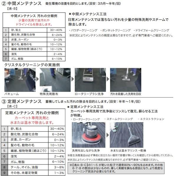 サンゲツ（SANGETSU） タイルカーペット NT-3150 ドロップチェック